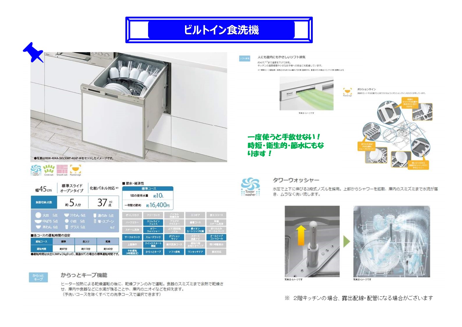 ファースト住建　生活応援キャンペーン