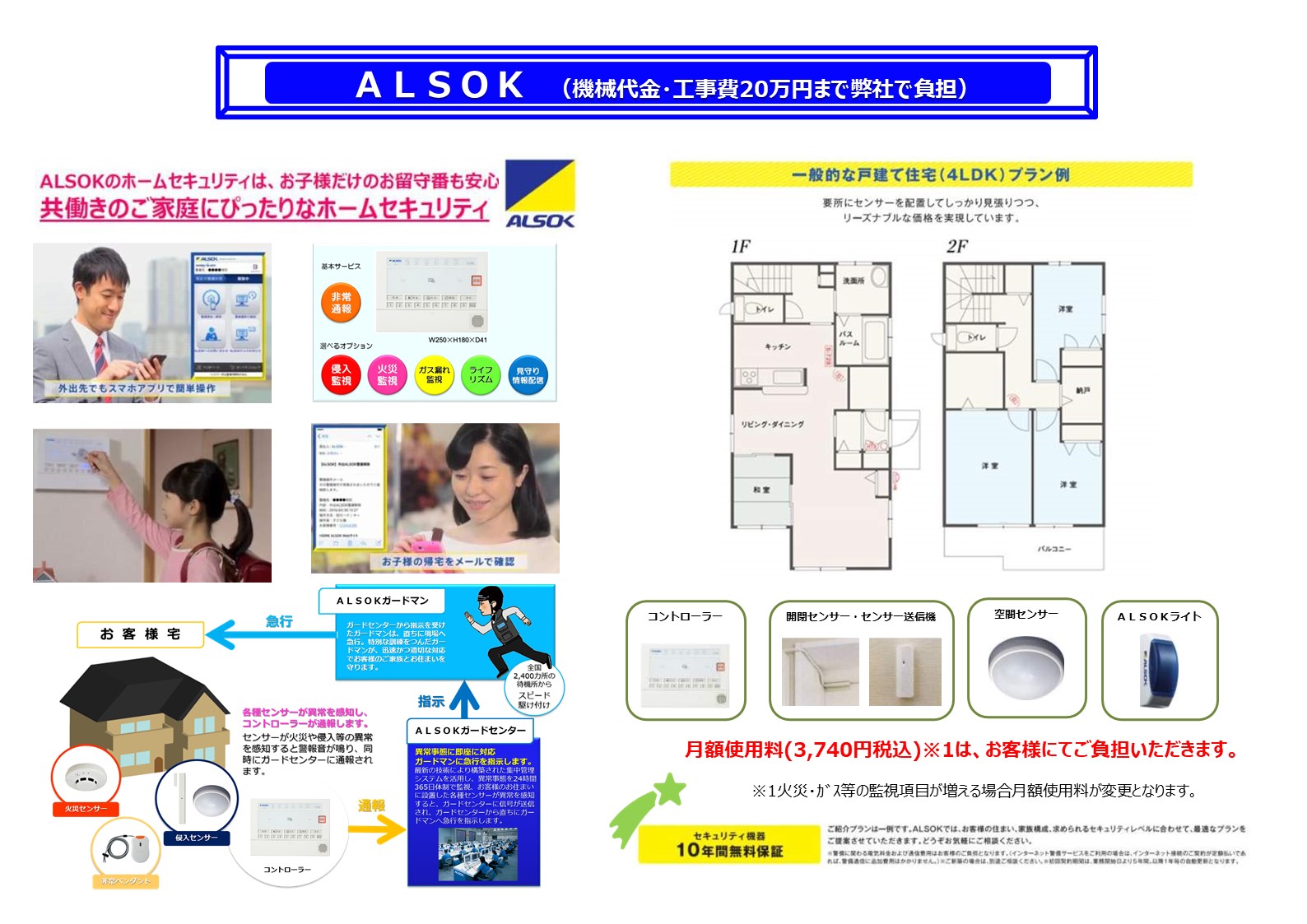 ファースト住建　生活応援キャンペーン