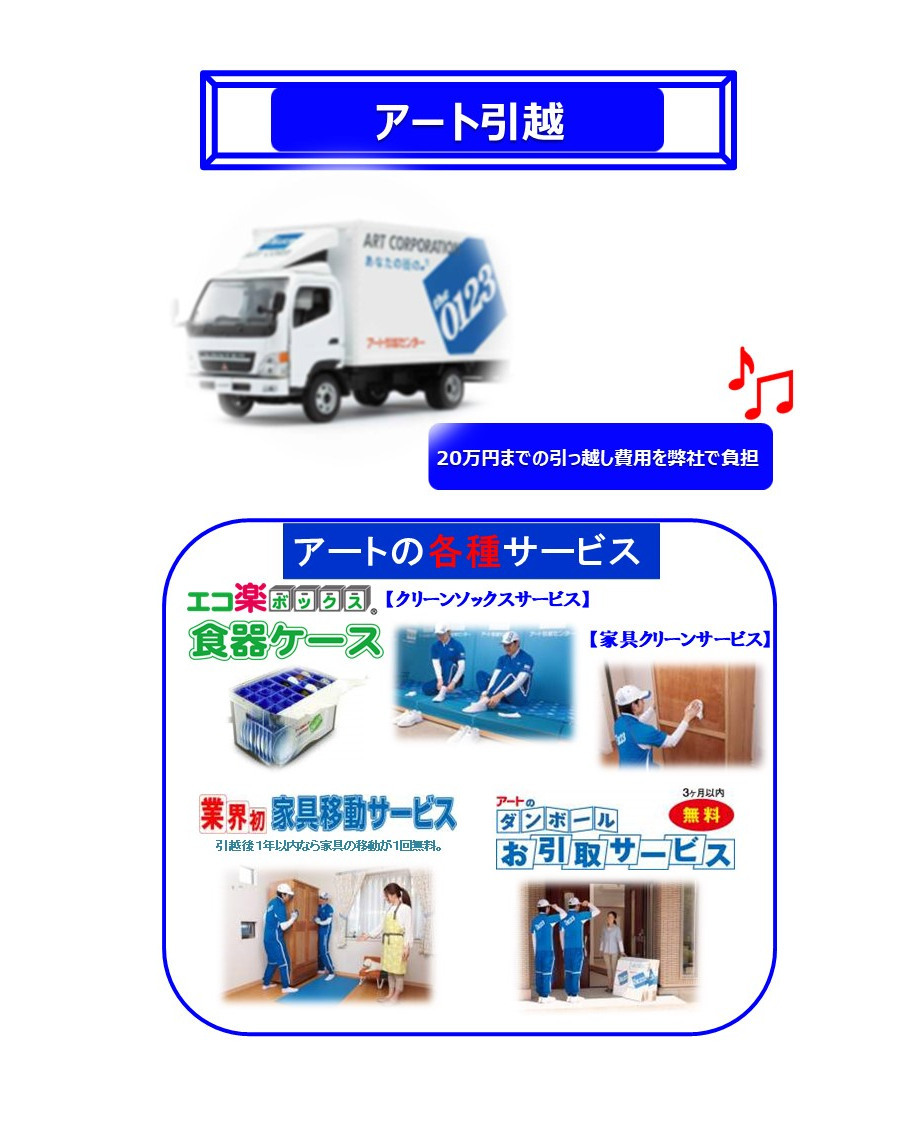 ファースト住建　生活応援キャンペーン