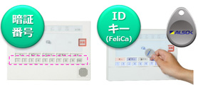 暗証番号・IDキー