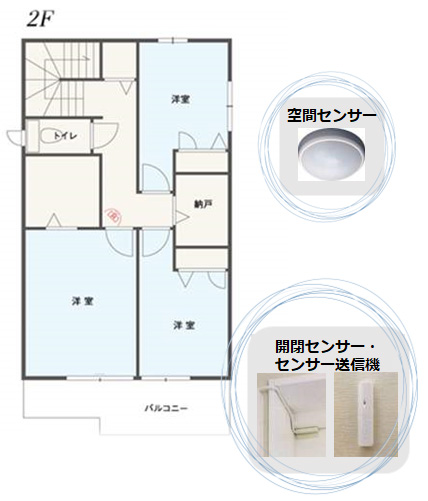 2Fホームセキュリティ設置例