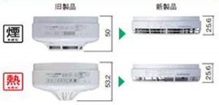 住宅用火災警報器の新旧比較