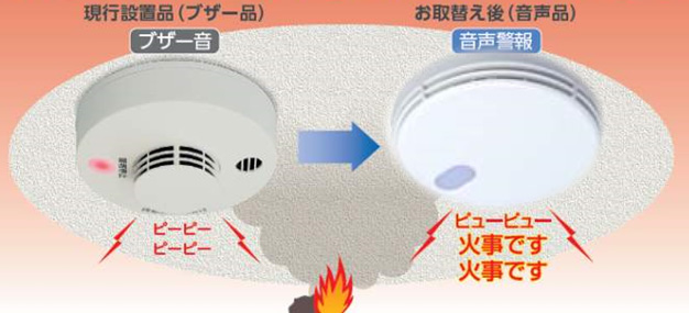 火災警報器 ブザー品と音声品の比較