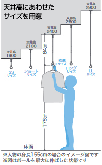 天井の高さに合わせた長さ調整
