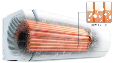 エアコン内部のカビ菌・細菌を除去機能
