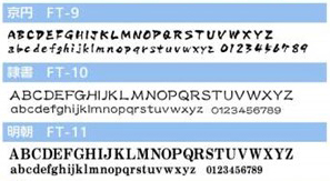 表札用英字書体（京円・隷書・明朝）