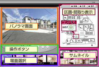 バーチャルモデルルーム操作画面