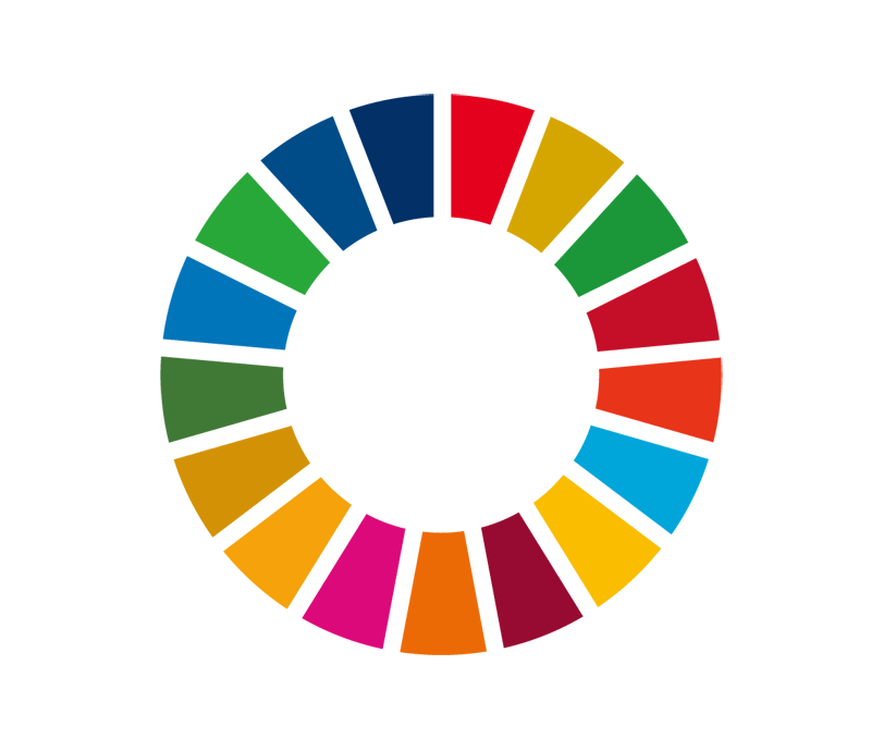 SDGS